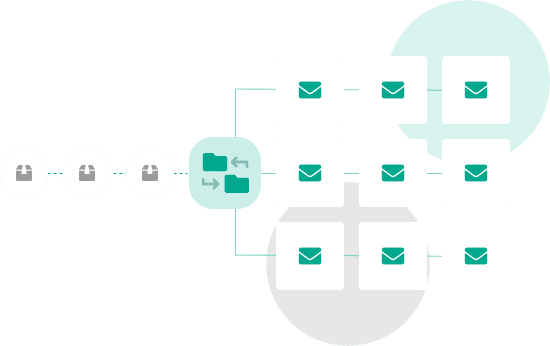 Fast and Reliable Data Migration