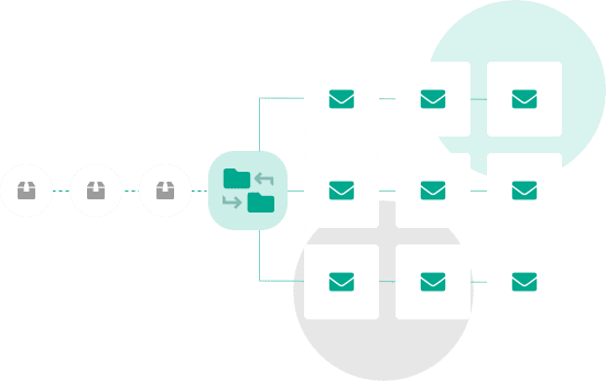 Fast, errorproof migration from other systems