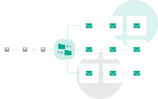 Fast, Error-Proof Migration from Other Systems