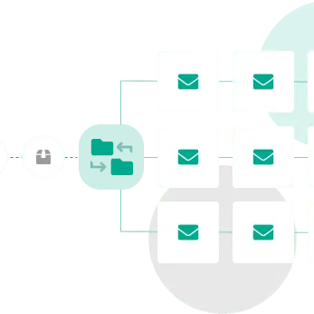 Fast, Error-Proof Migration from Other Systems
