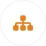 Simplify Capture and Retrieval Across Various Platforms